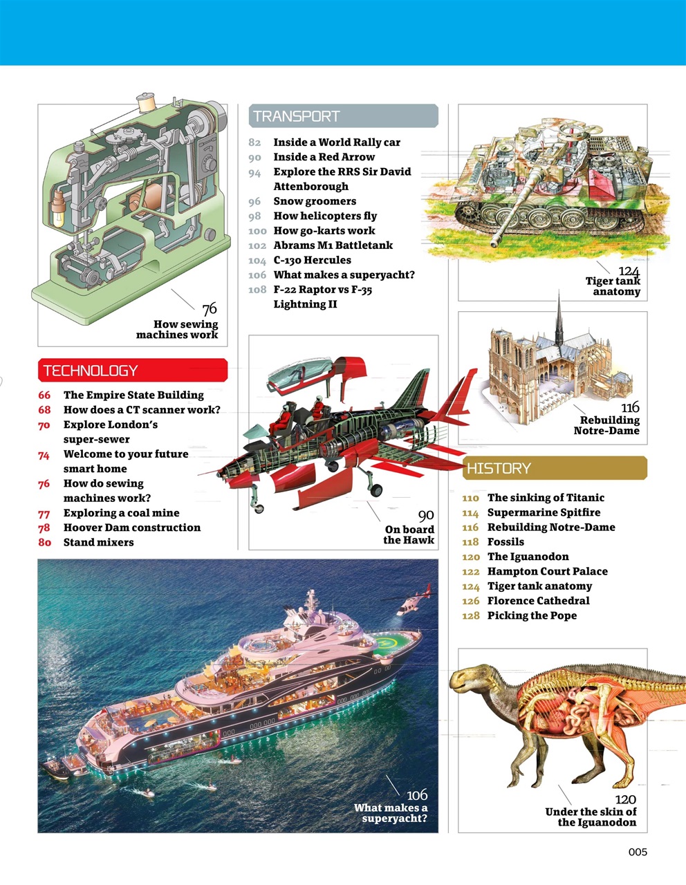 How It Works Bookazine Preview Pages