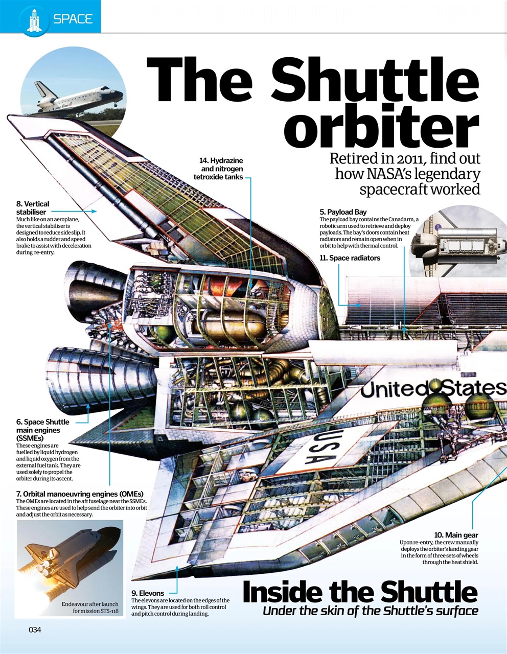 How It Works Bookazine Preview Pages