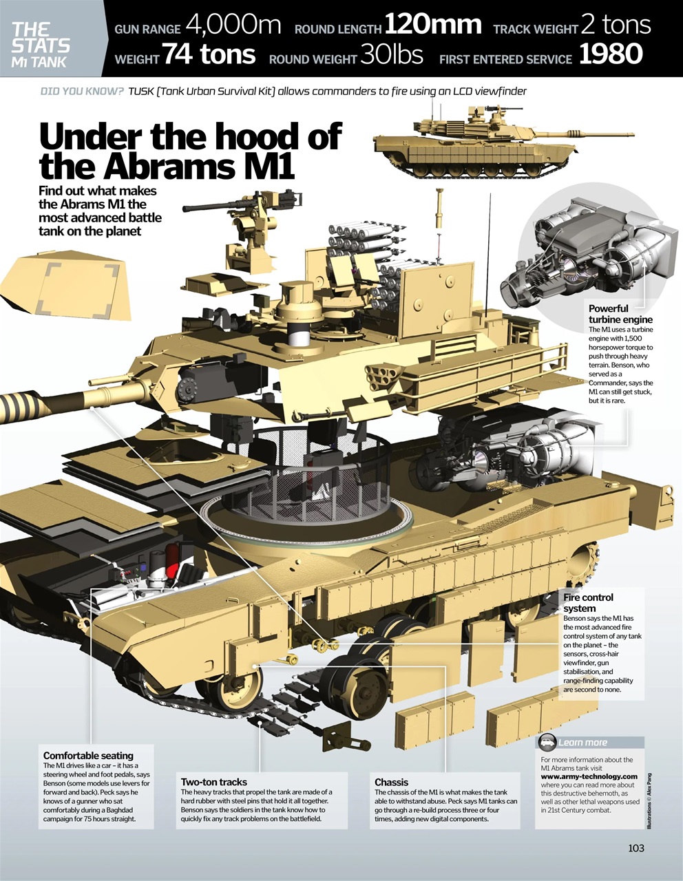 How It Works Bookazine Preview Pages