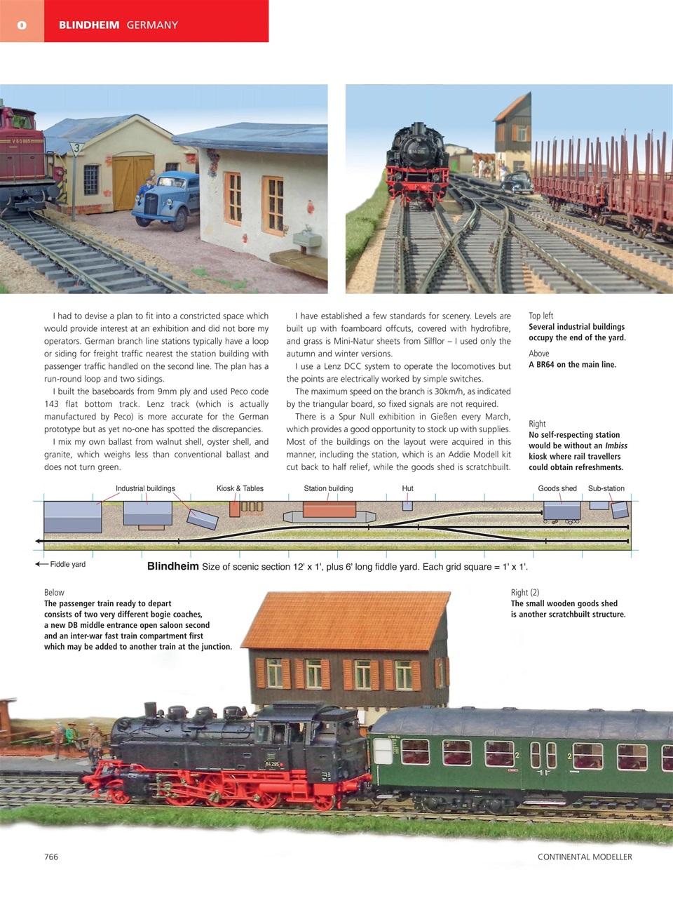 Continental Modeller Preview Pages