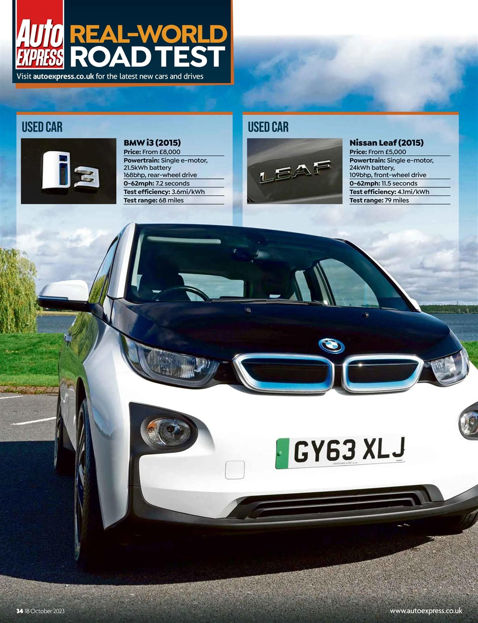 Auto Express Preview Pages