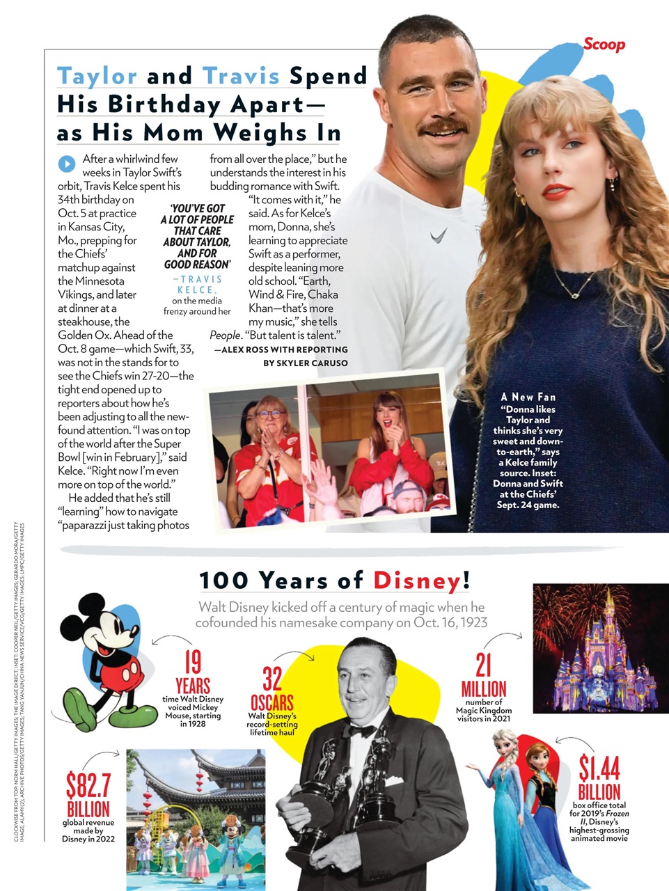 People Preview Pages