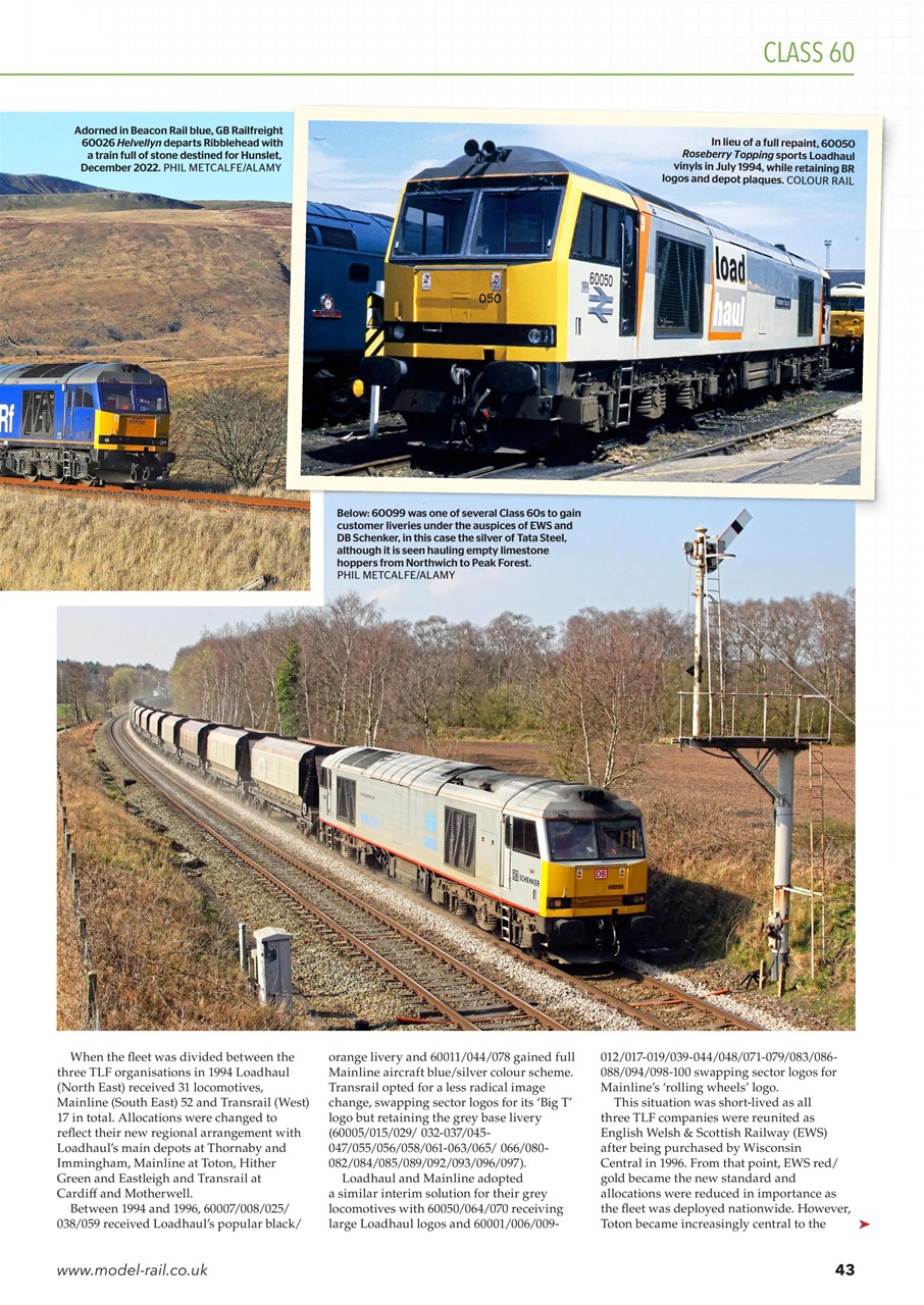 Model Rail Preview Pages
