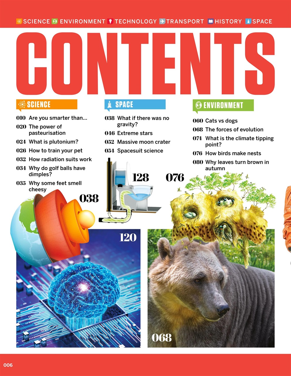 How It Works Bookazine Preview Pages