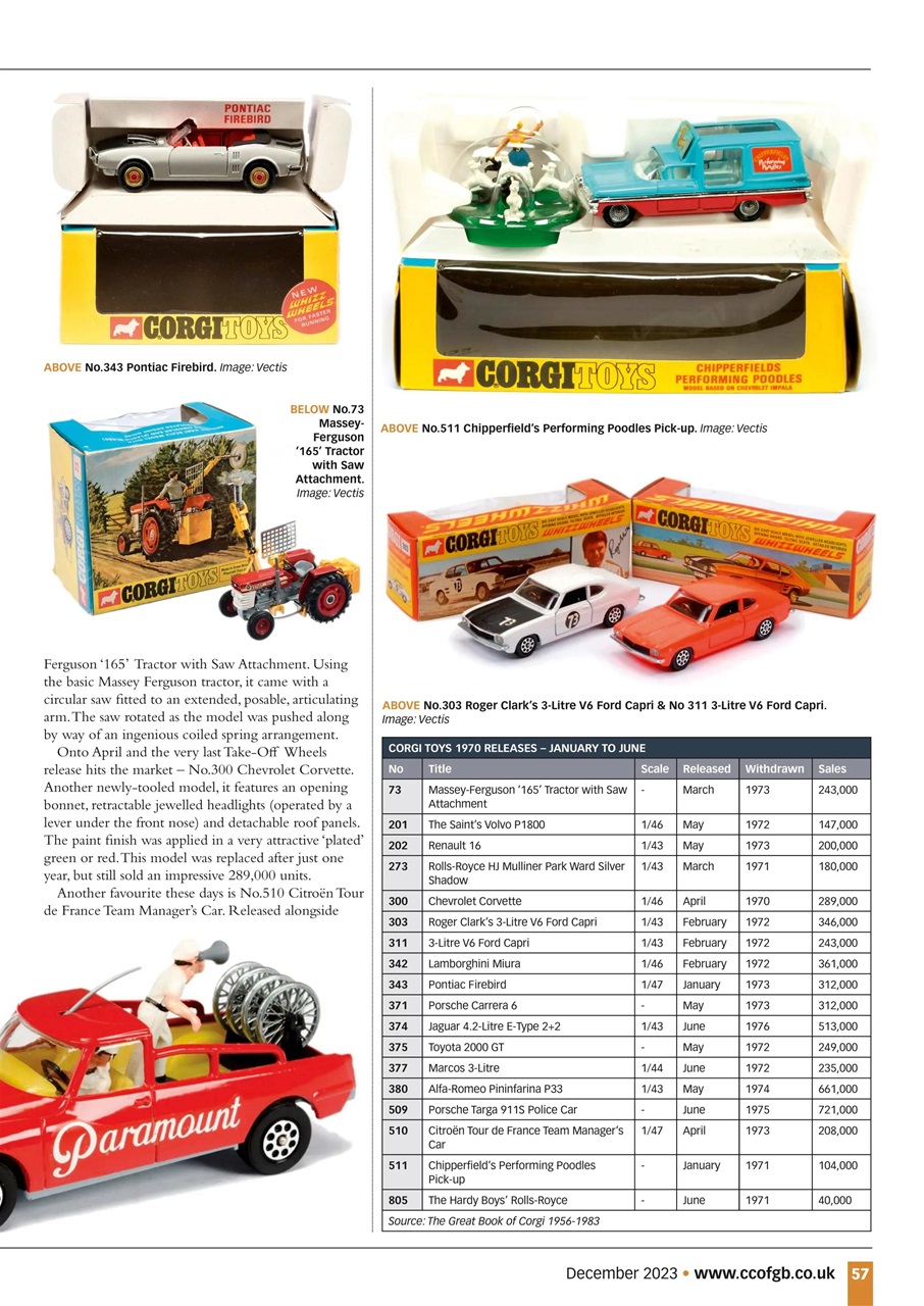 Diecast Collector Preview Pages