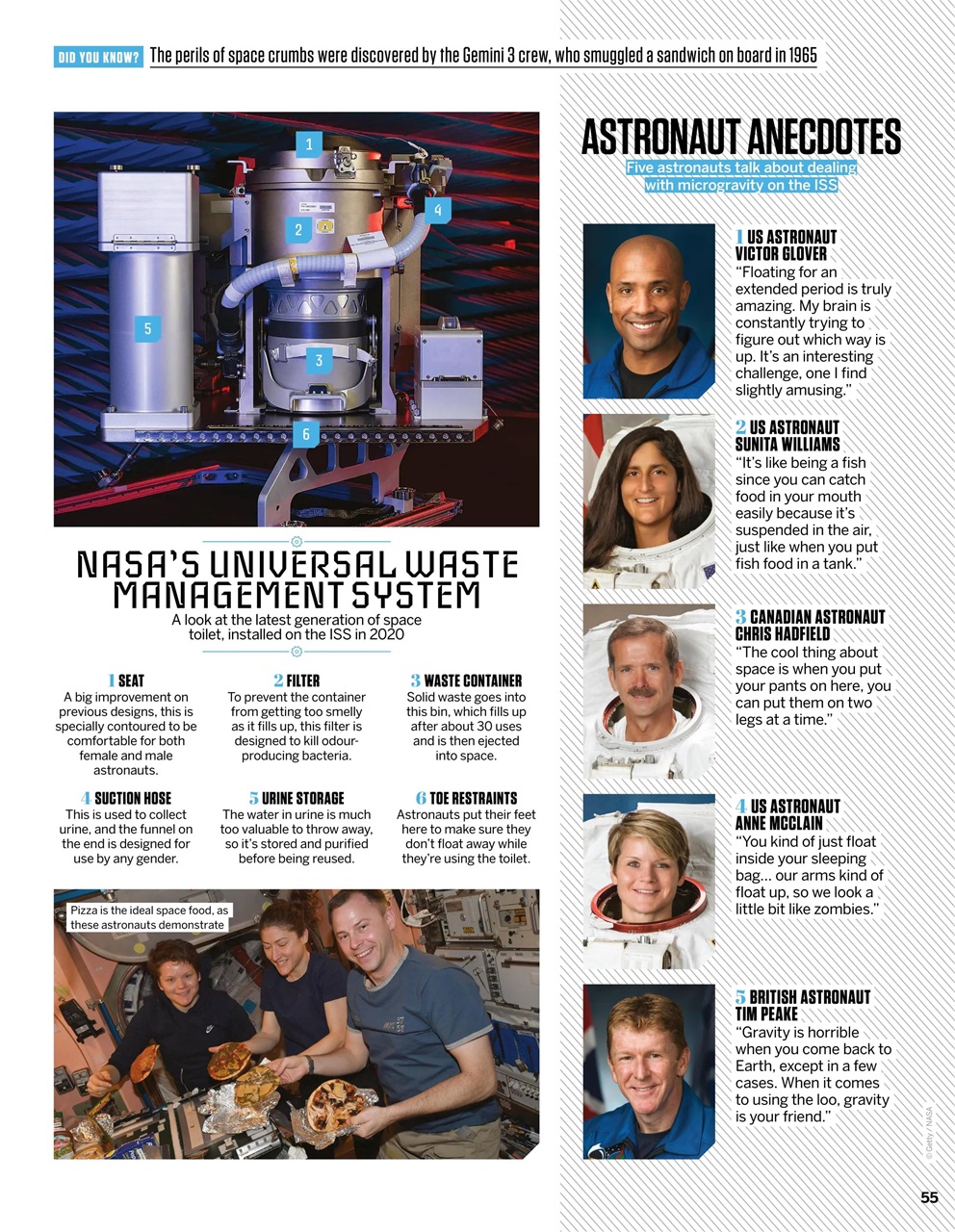 How It Works Preview Pages