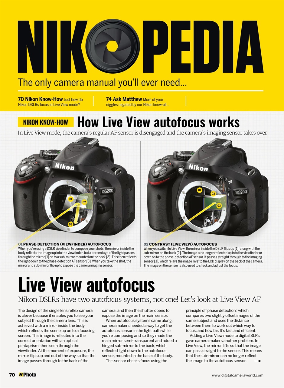 N-Photo Preview Pages