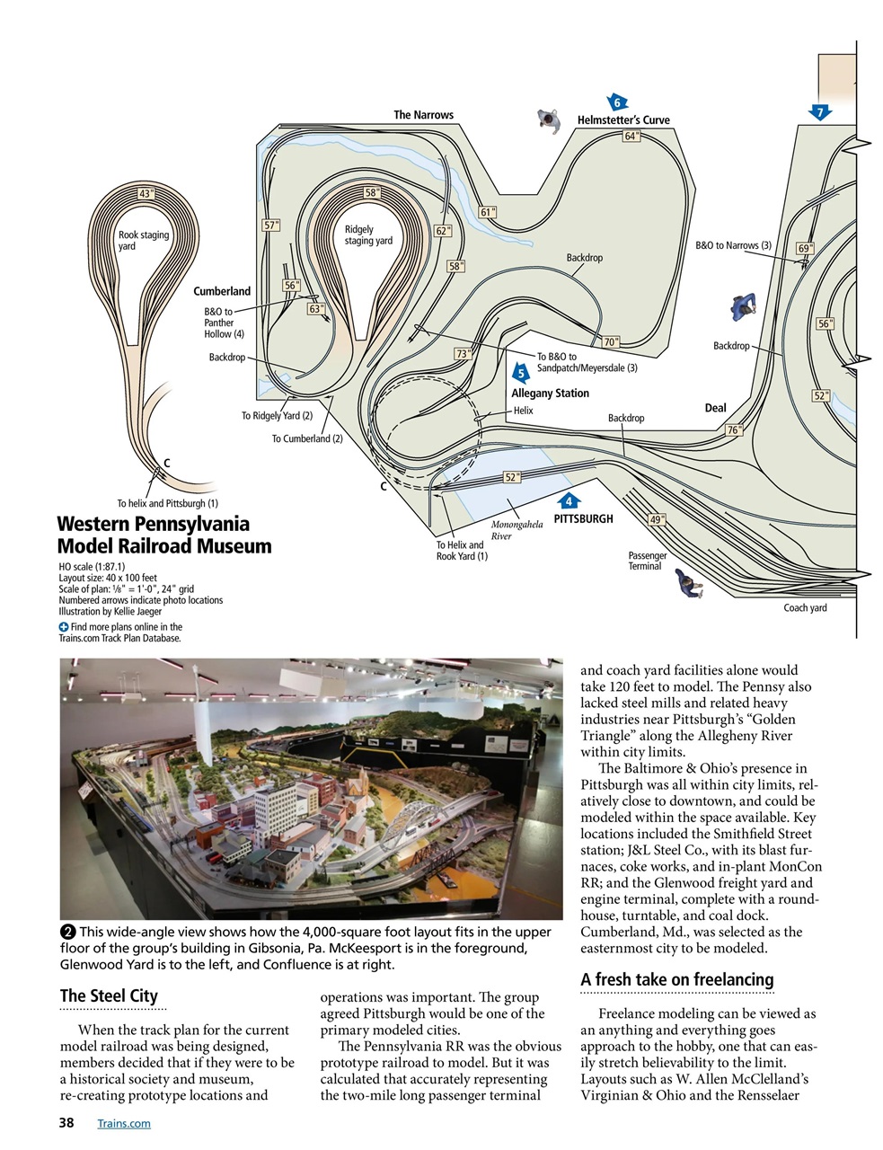 Model Railroader Preview Pages