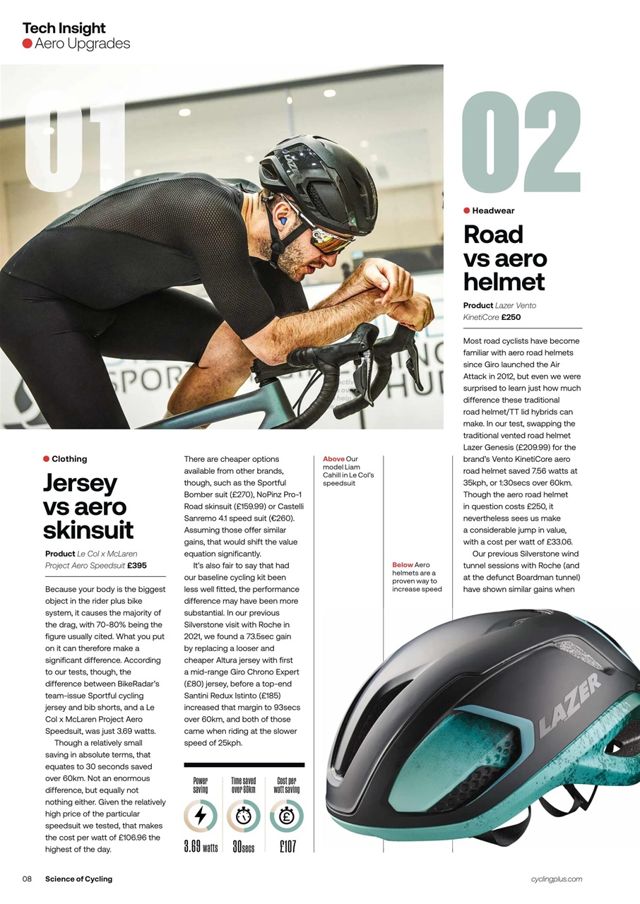 Cycling Plus Preview Pages