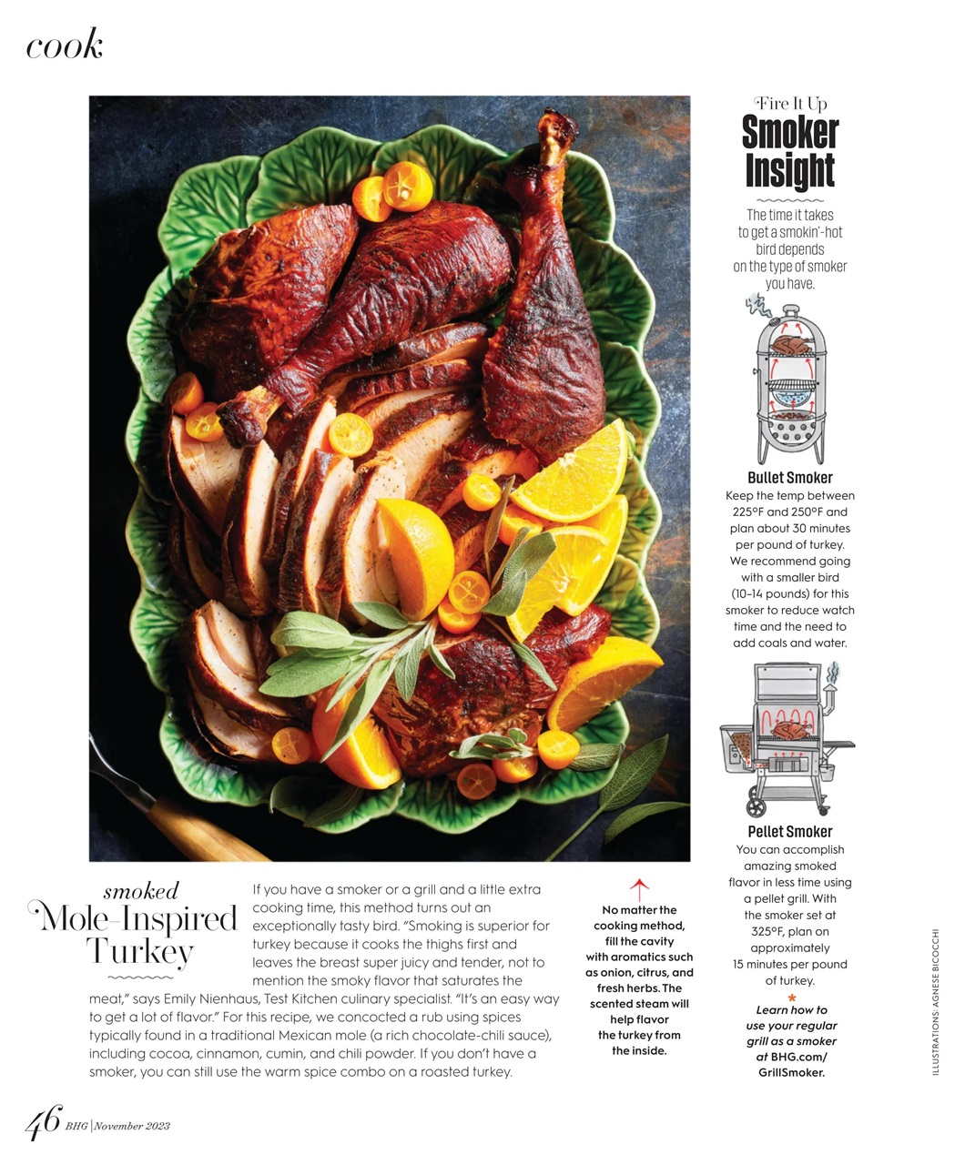 Better Homes & Gardens (US) Preview Pages