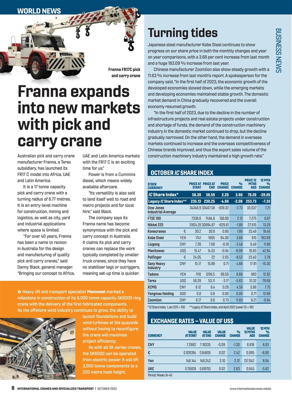 Int. Cranes and Specialized Transp Preview Pages