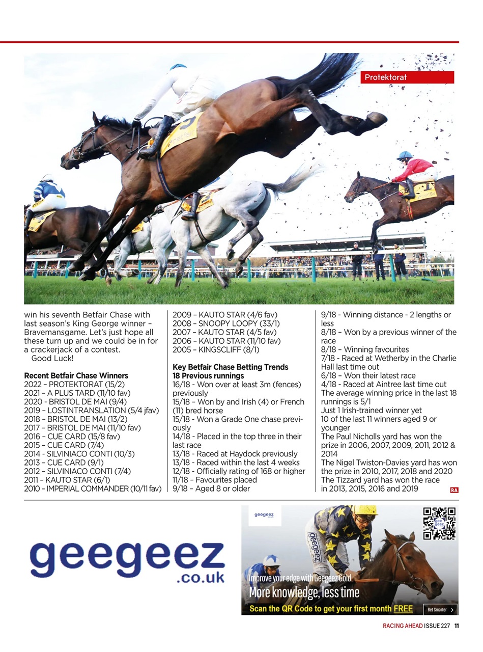 Racing Ahead Preview Pages