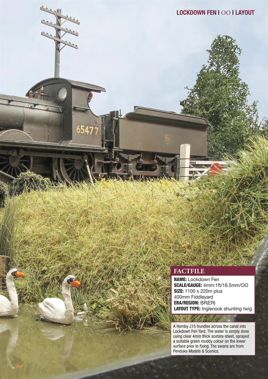 British Railway Modelling (BRM) Preview Pages