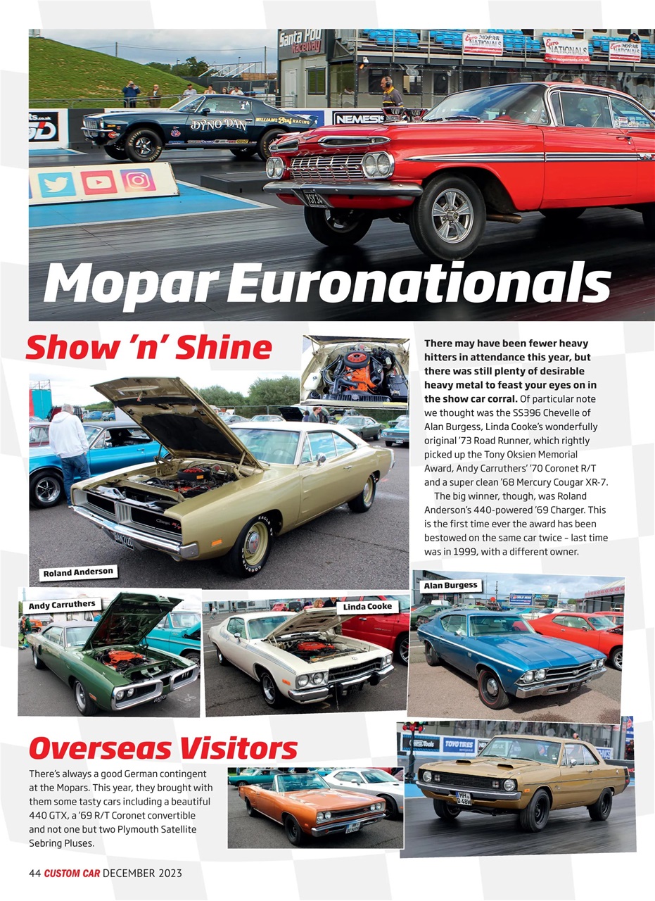 Custom Car Preview Pages