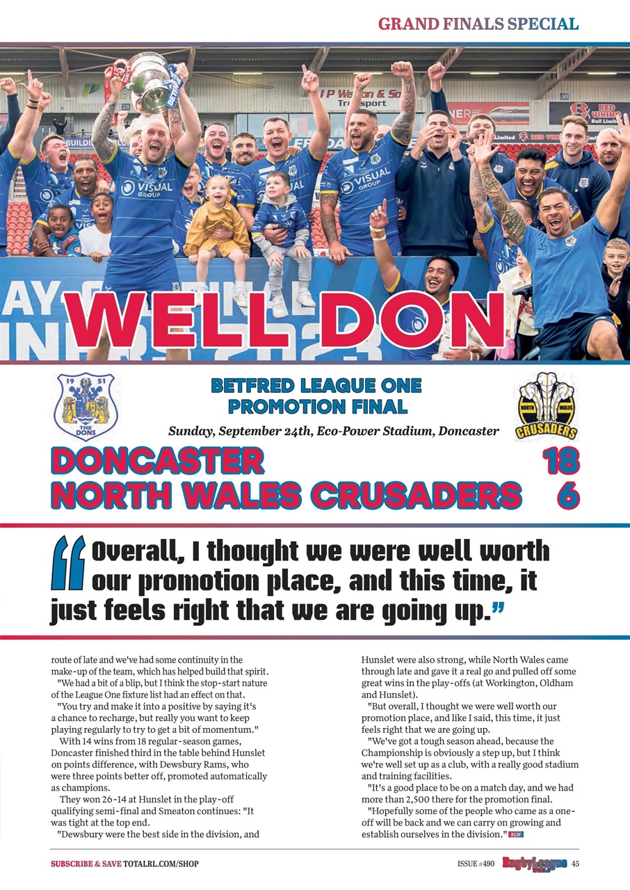 Rugby League World Preview Pages