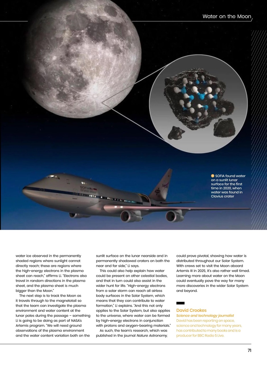 All About Space Preview Pages