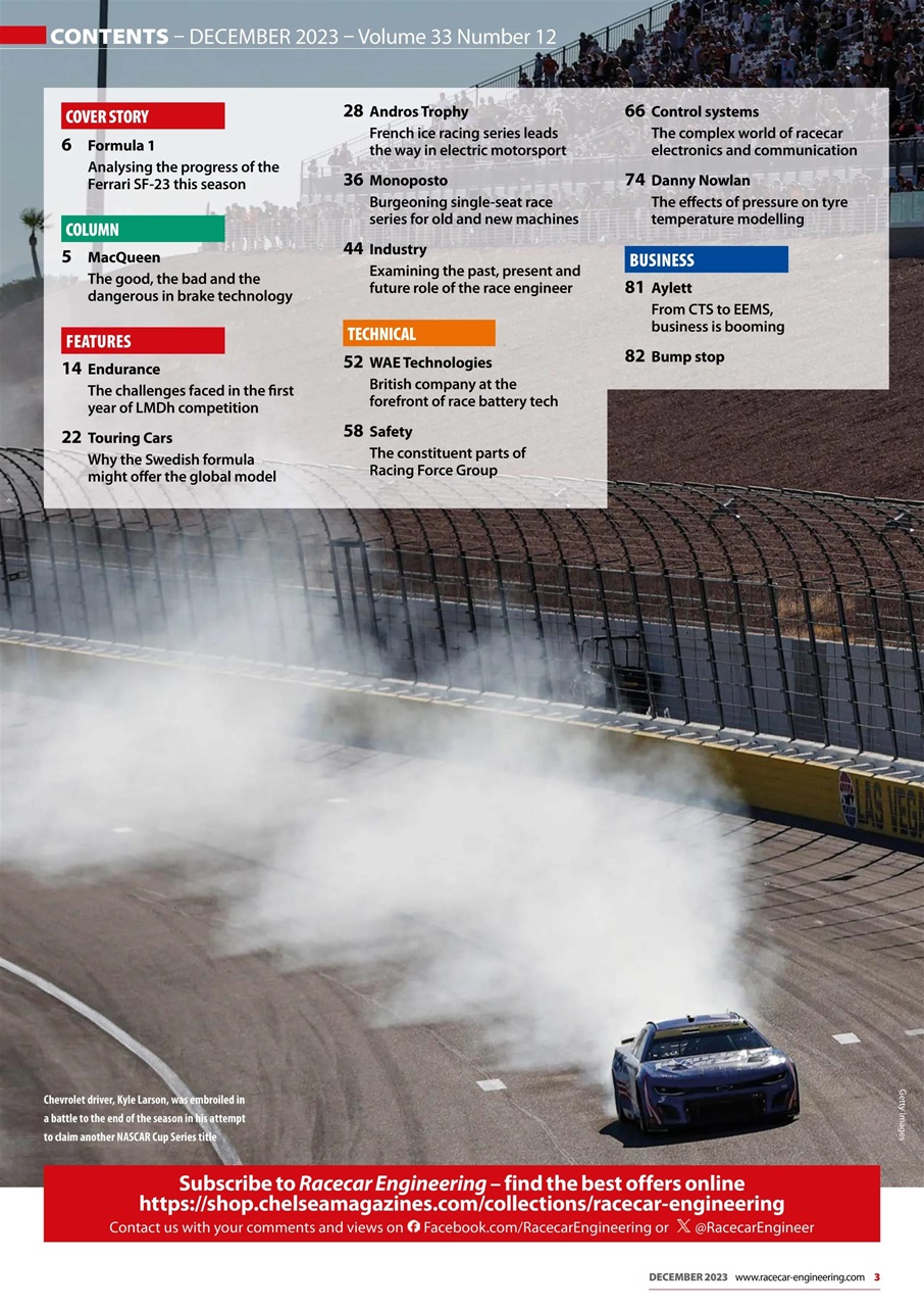 Racecar Engineering Preview Pages
