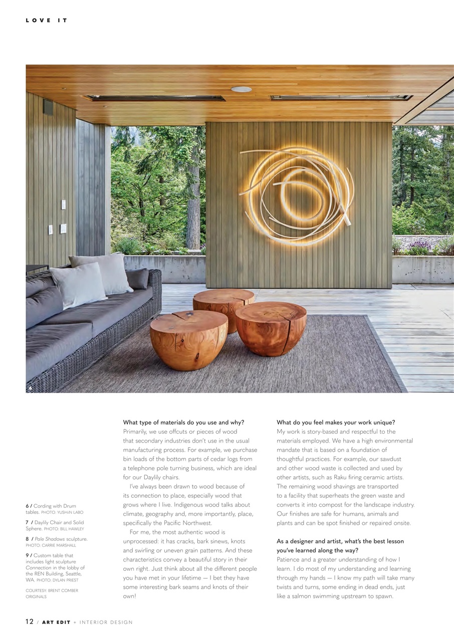 Art Edit Preview Pages