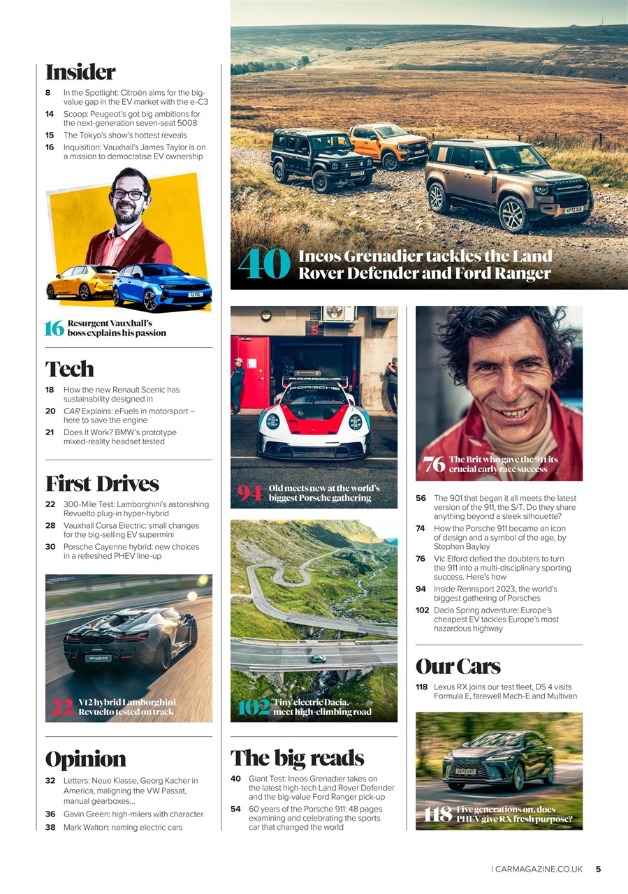 Car Preview Pages