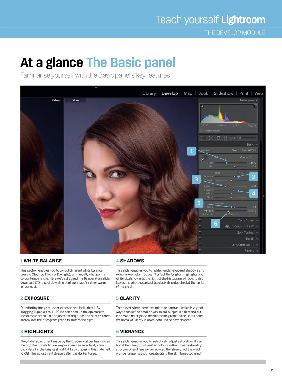 Photography Bookazine Preview Pages