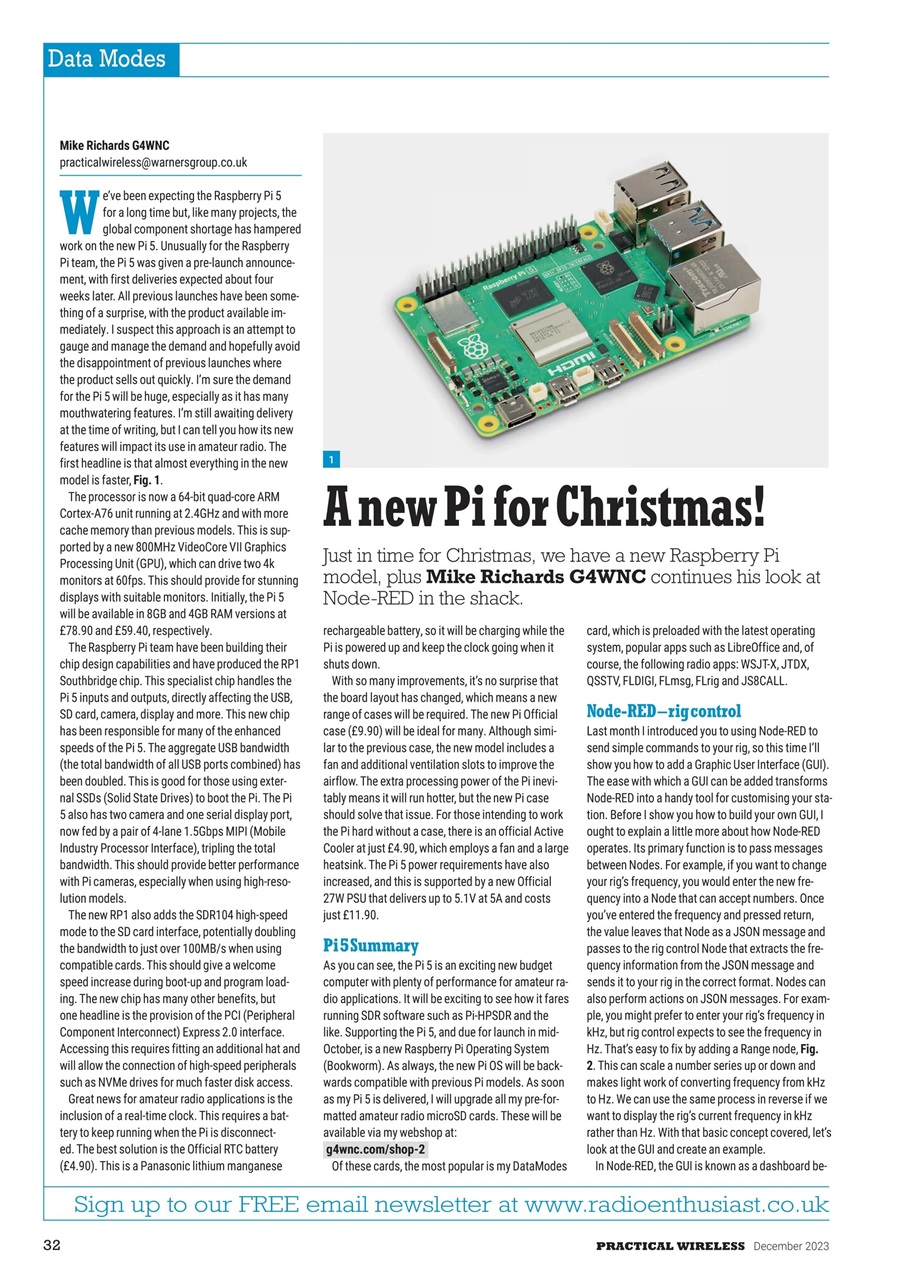 Practical Wireless Preview Pages