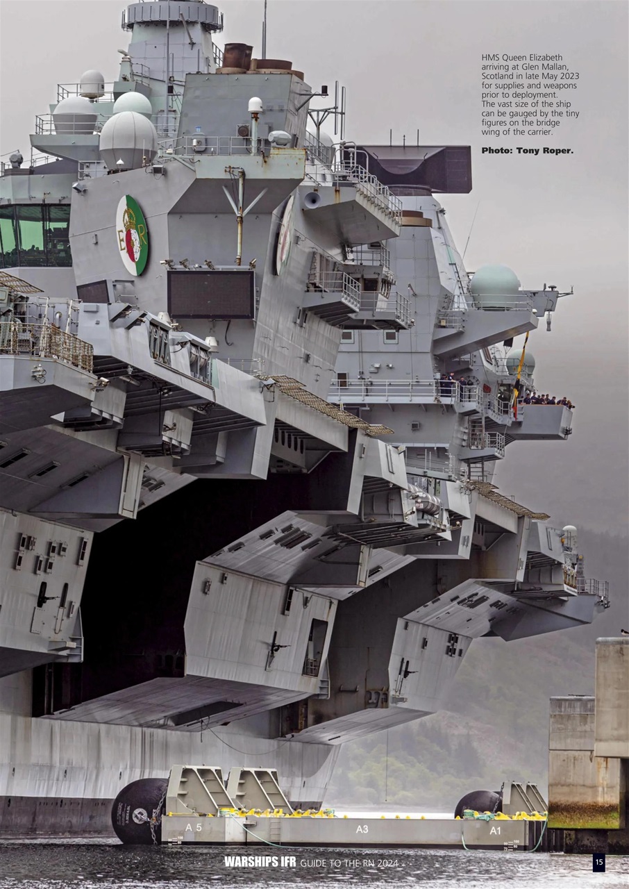 Warships International Fleet Review Preview Pages