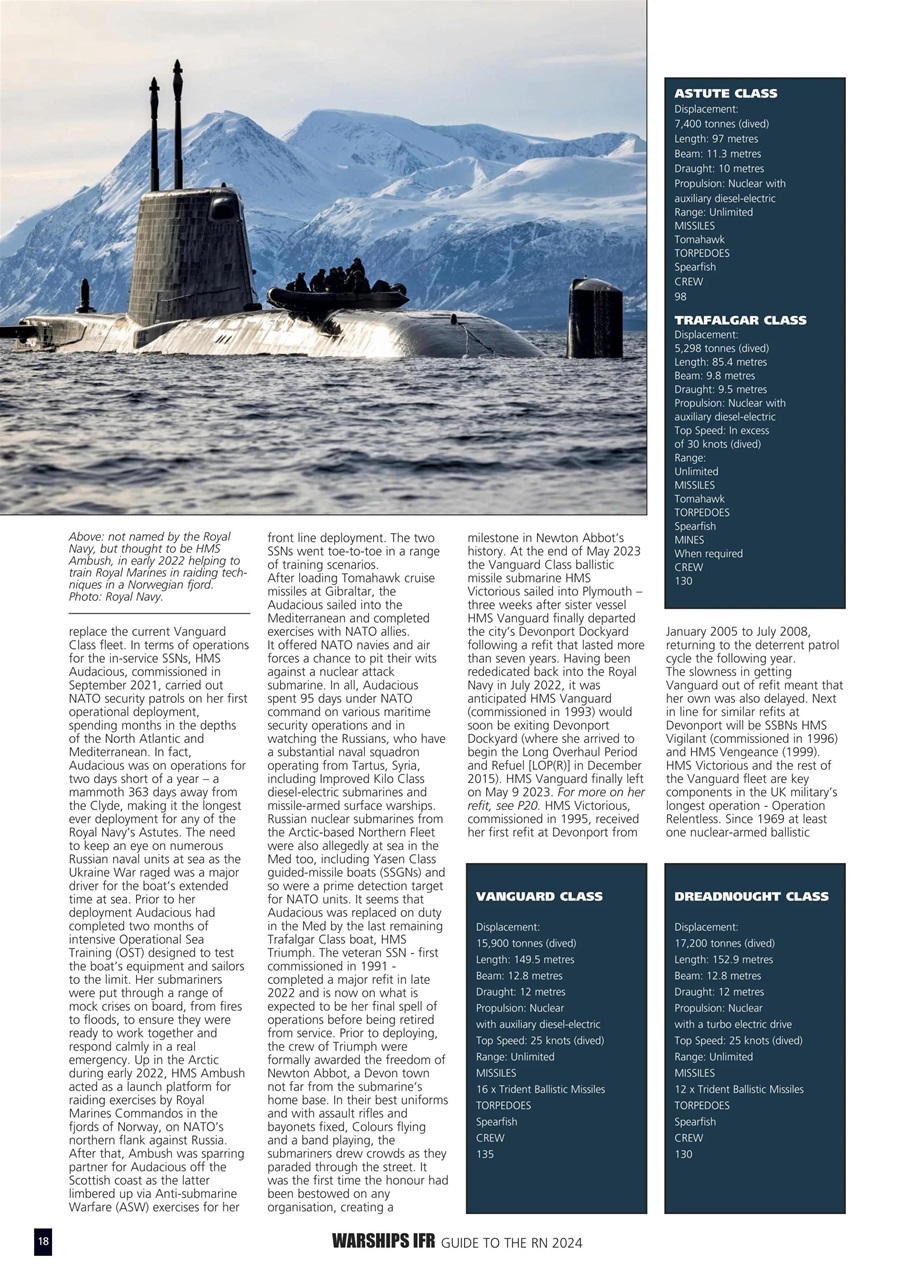 Warships International Fleet Review Preview Pages