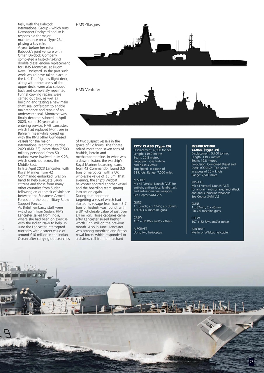 Warships International Fleet Review Preview Pages