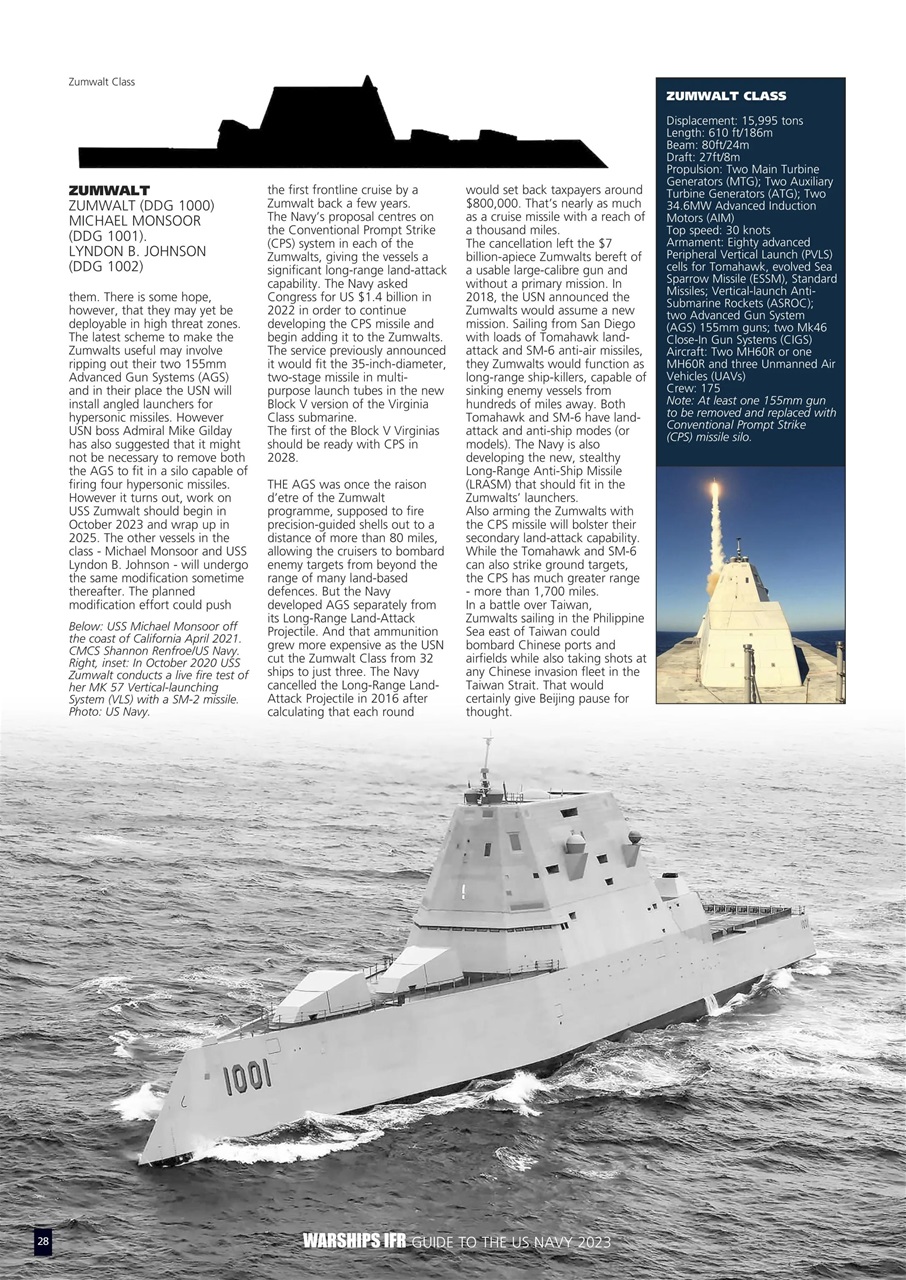 Warships International Fleet Review Preview Pages