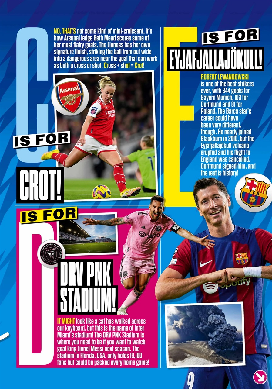 Match of the Day Preview Pages