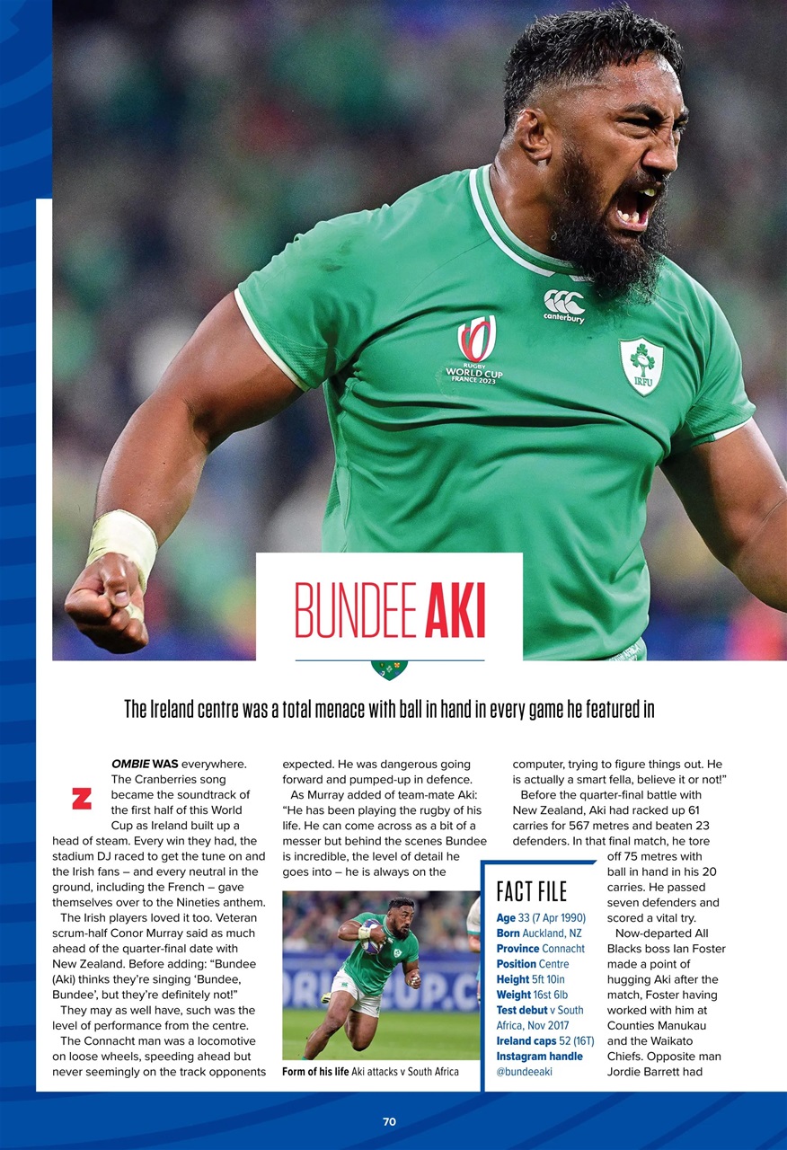 Rugby World Preview Pages