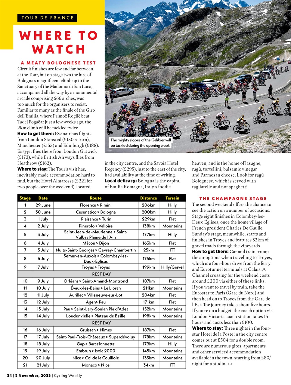 Cycling Weekly Preview Pages