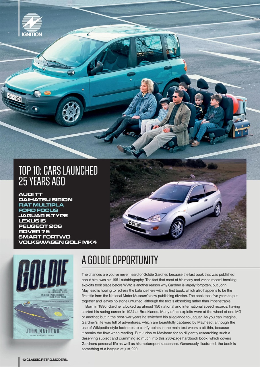 Classic Retro Modern Magazine Preview Pages