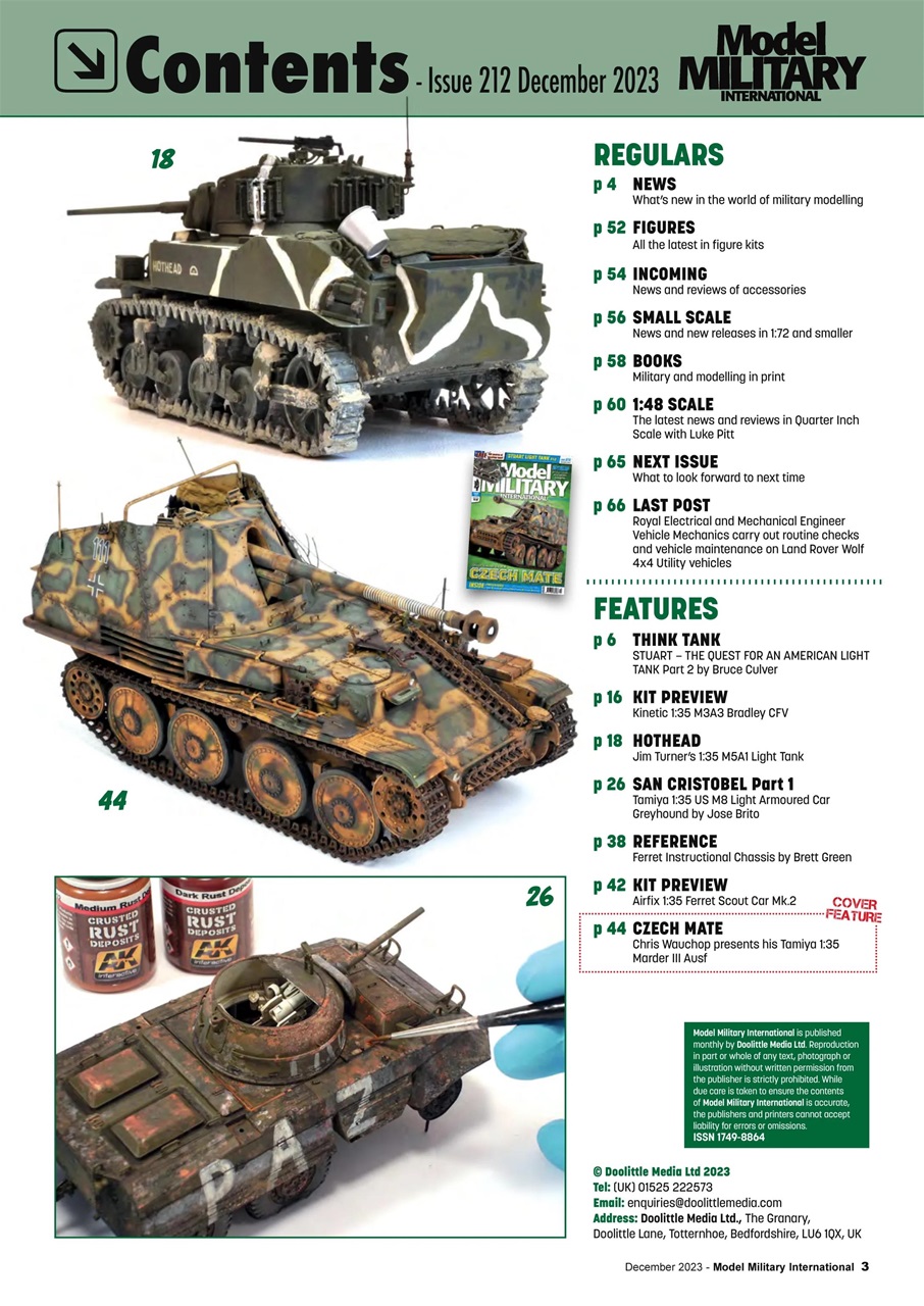 Model Military International Preview Pages