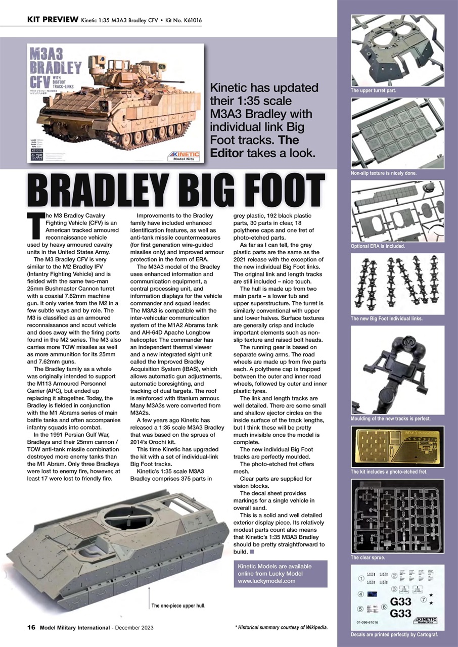 Model Military International Preview Pages