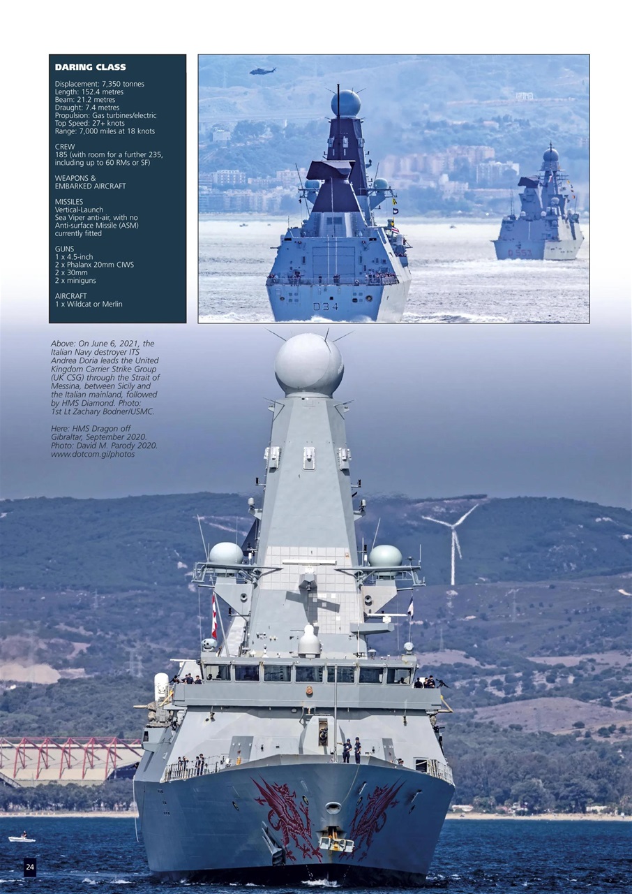 Warships International Fleet Review Preview Pages