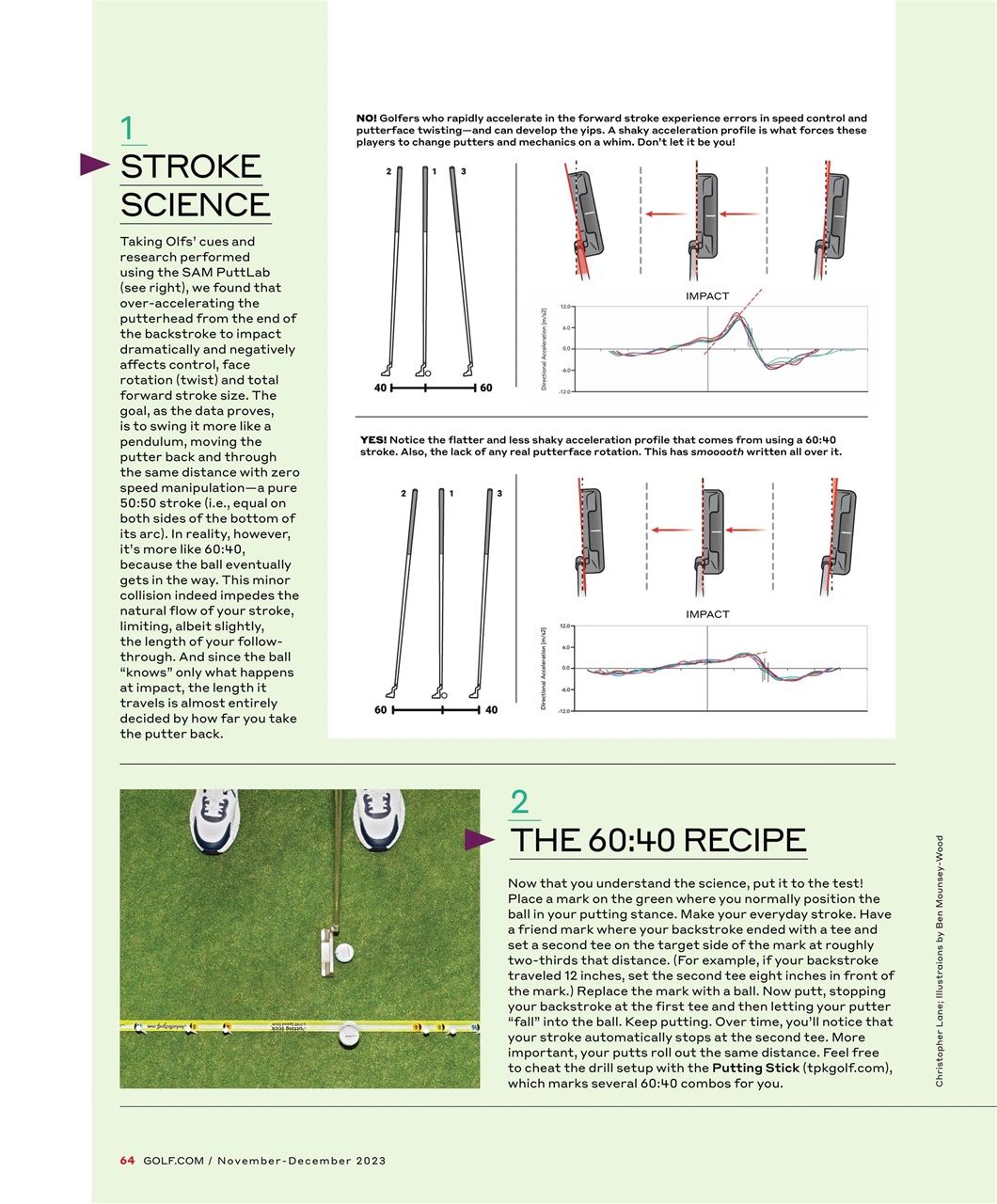 Golf Magazine Preview Pages