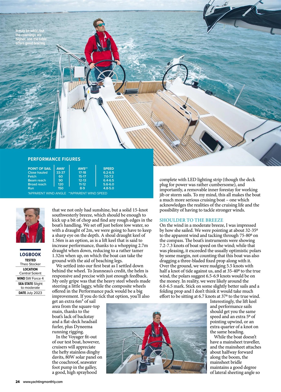 Yachting Monthly Preview Pages