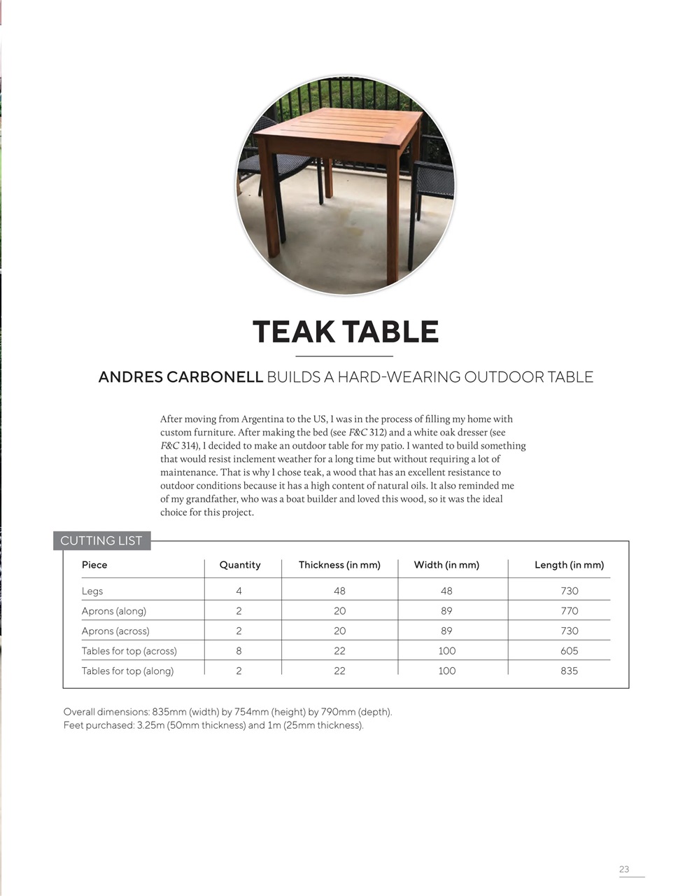Furniture & Cabinetmaking Preview Pages