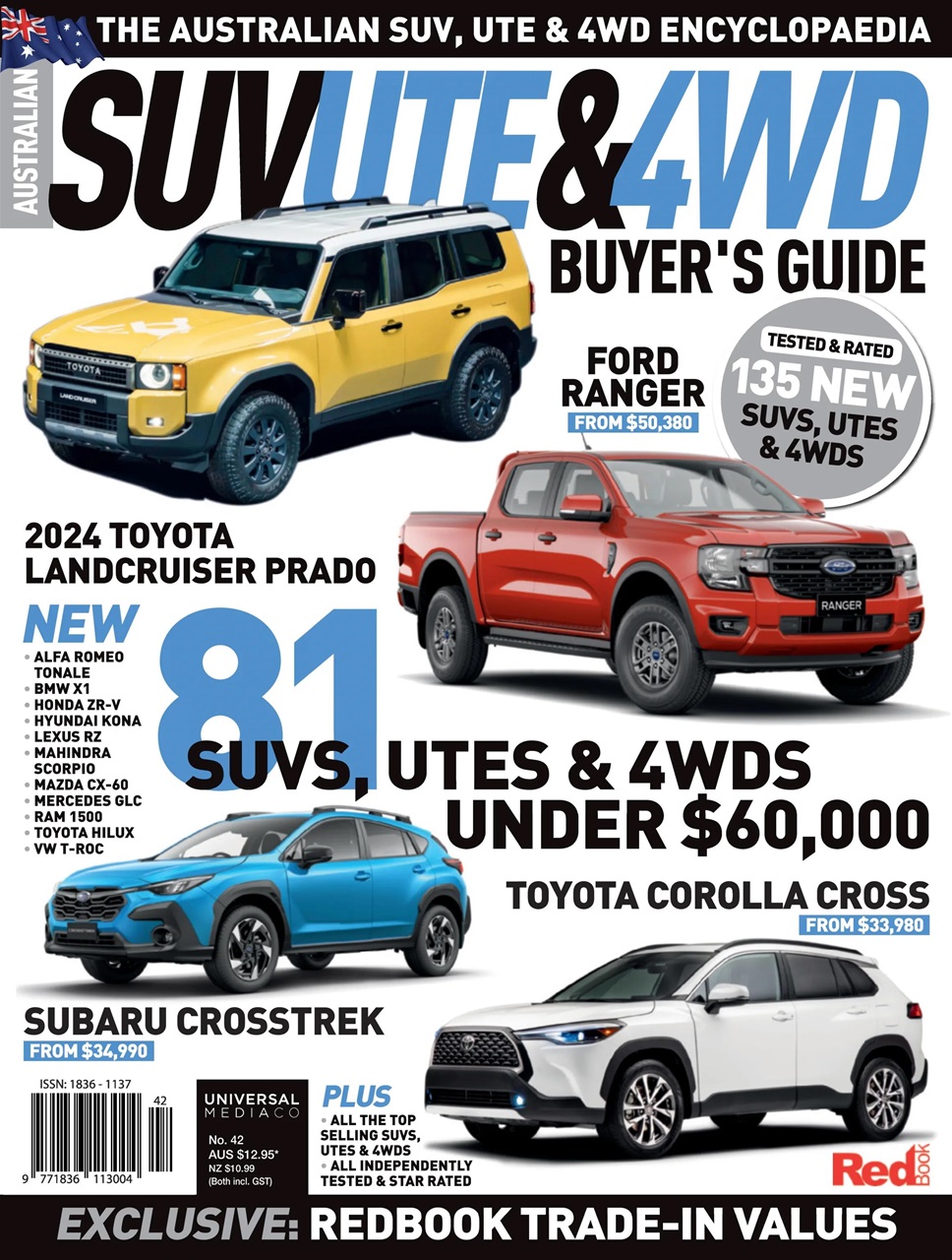 Australian 4WD and SUV Buyers Guide Preview Pages