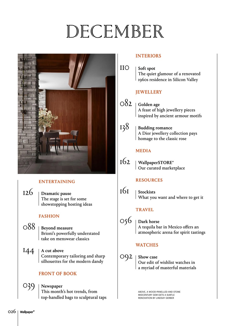 Wallpaper* Preview Pages