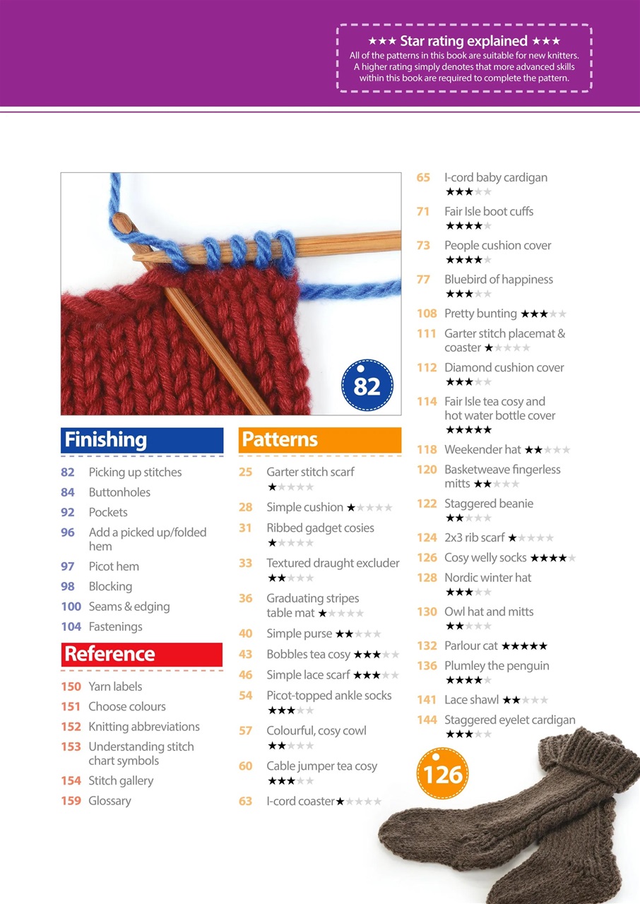 Home Interests Bookazine Preview Pages