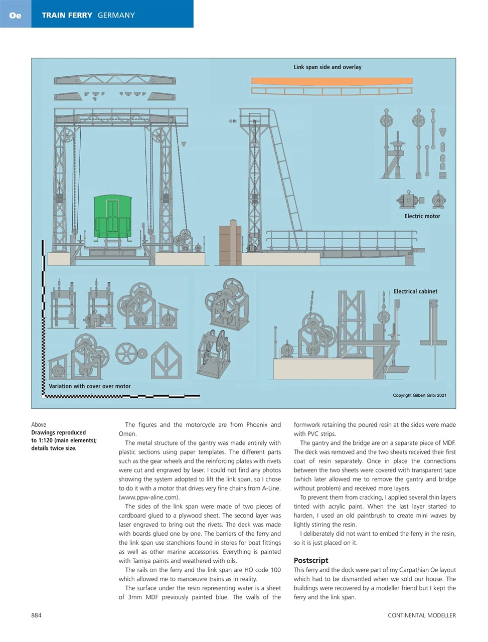 Continental Modeller Preview Pages