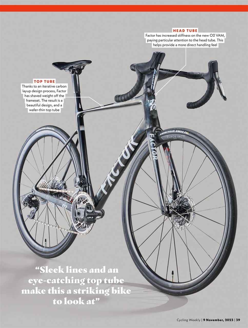 Cycling Weekly Preview Pages