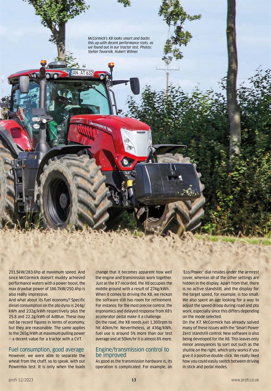 Profi International Preview Pages