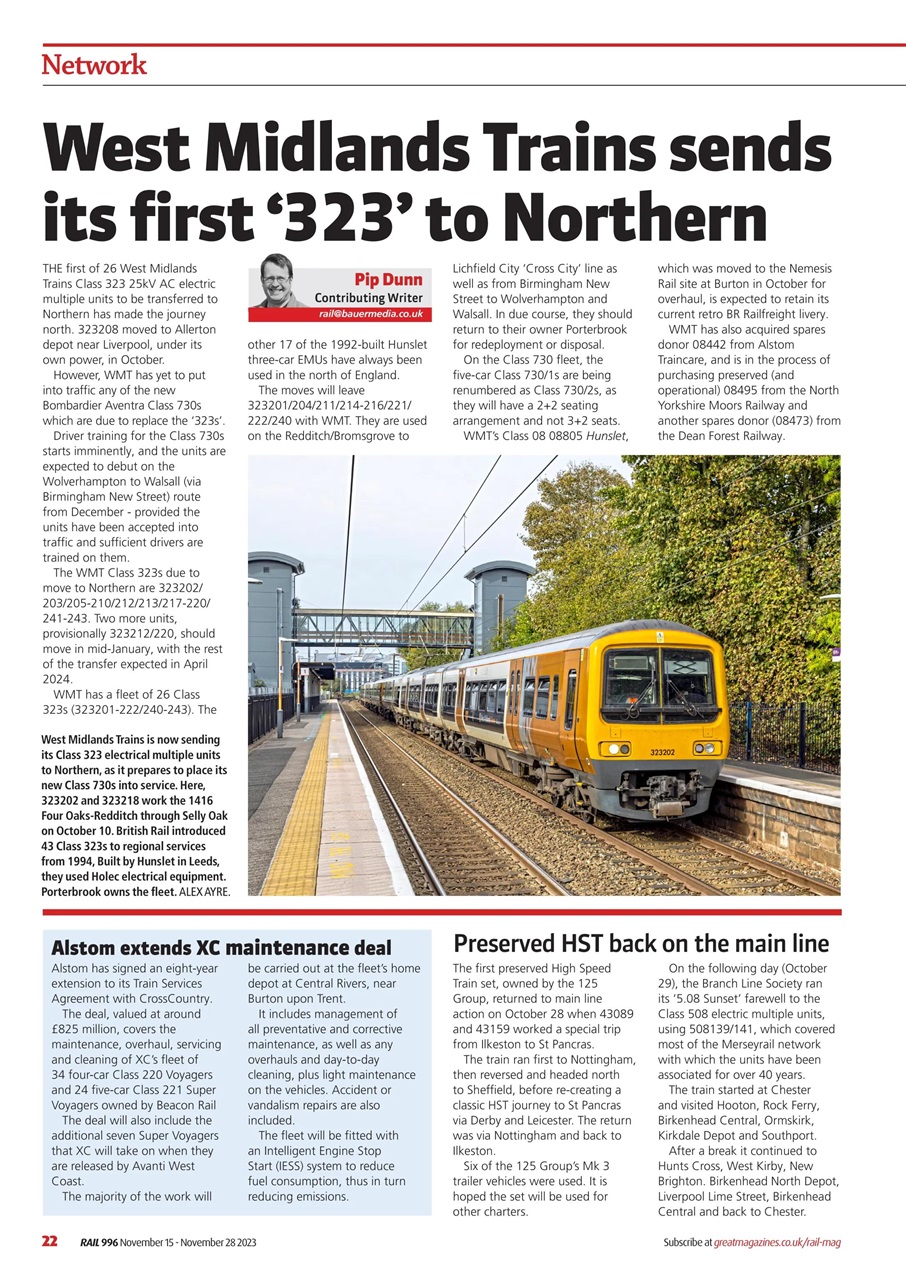 Rail Preview Pages