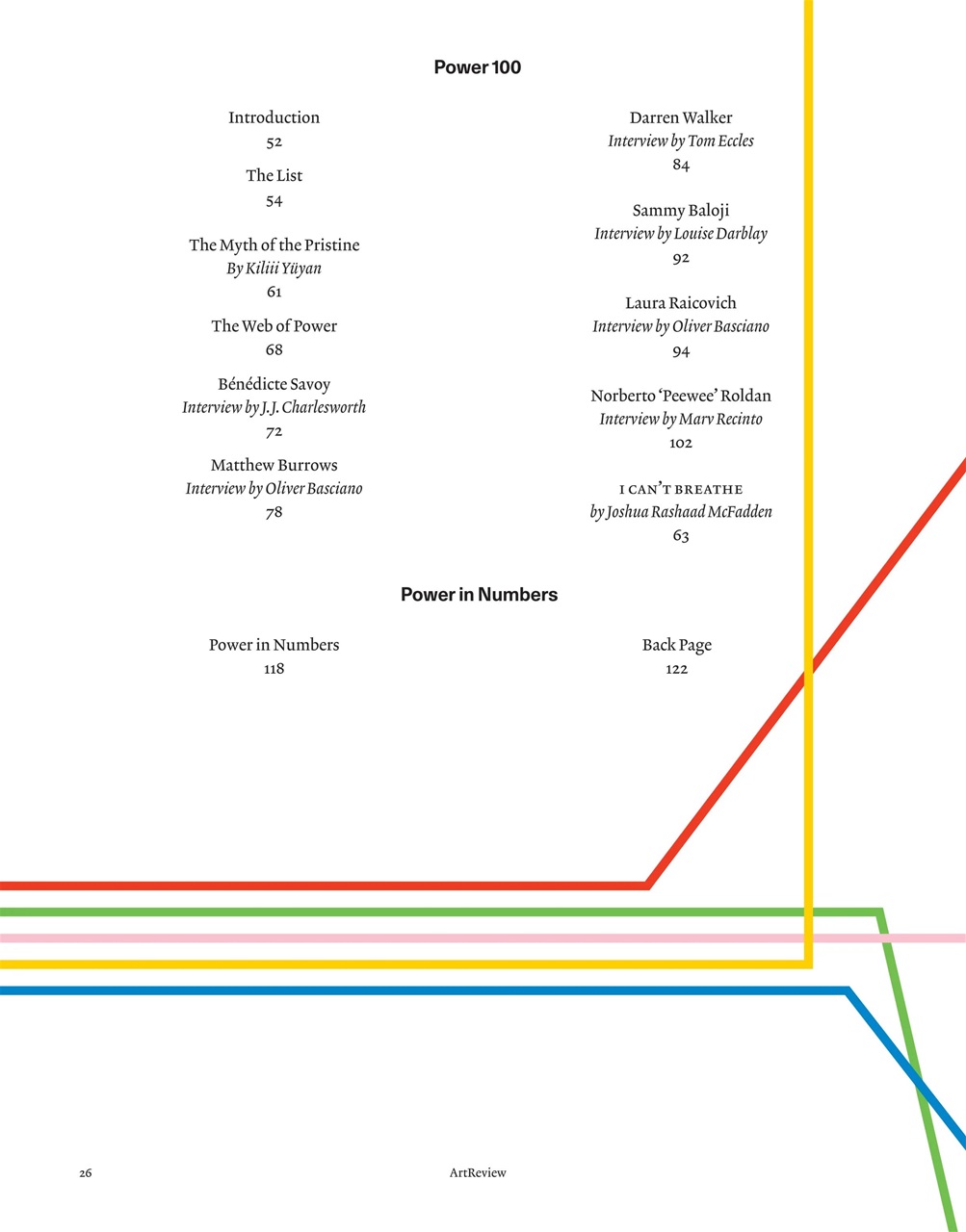 ArtReview Preview Pages