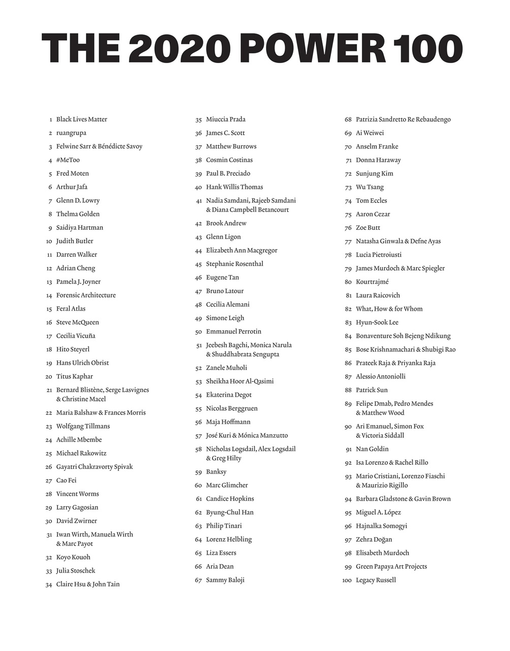 ArtReview Preview Pages