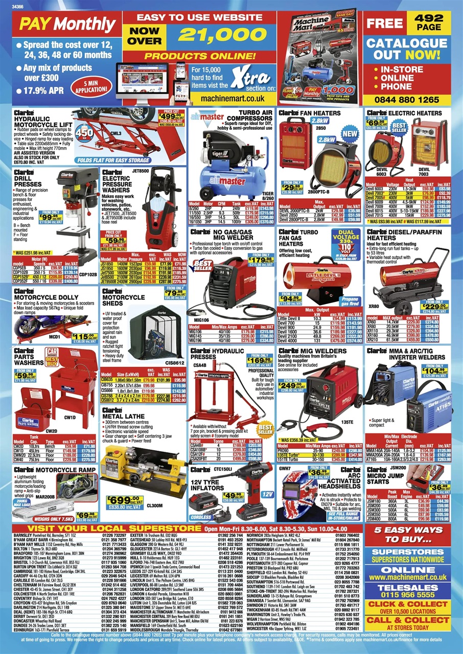 Classic Bike Guide Preview Pages