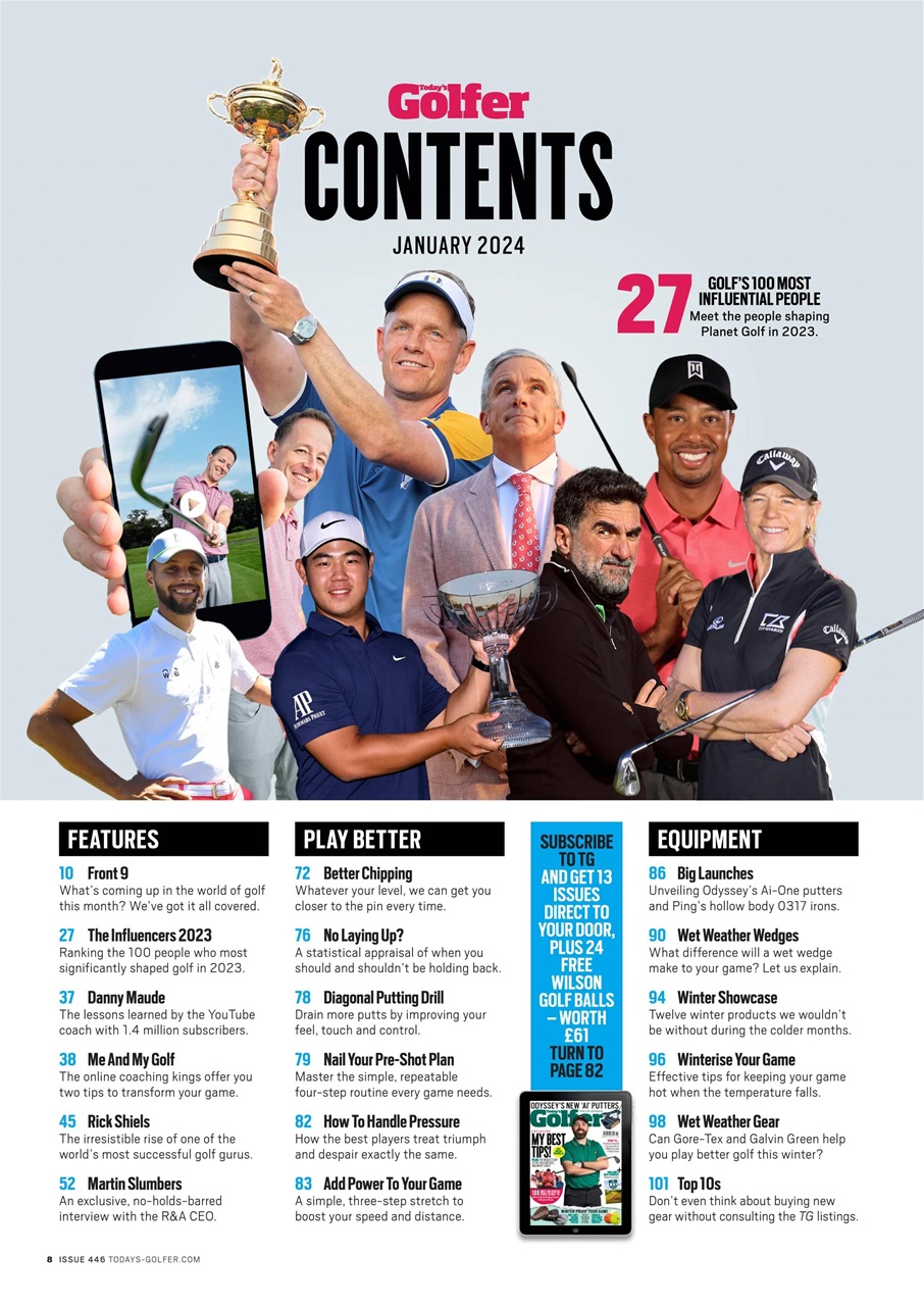 Today's Golfer Preview Pages